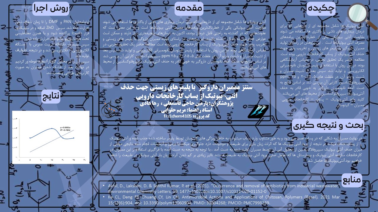 پوستر پروژه